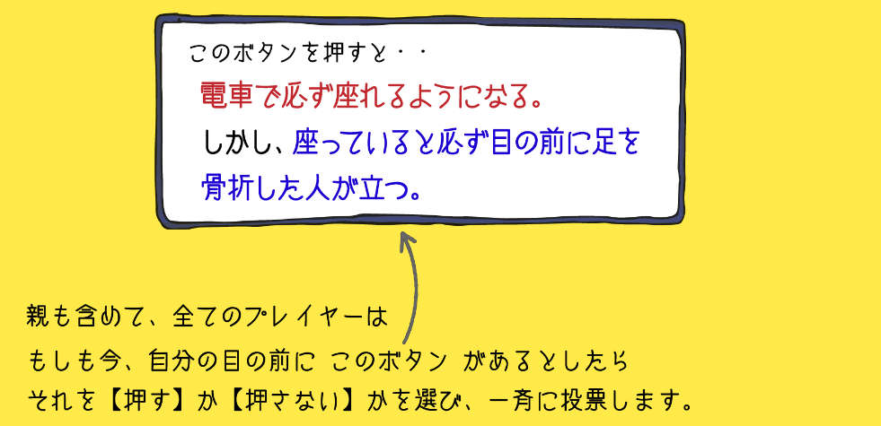 マジョリティパーティー
