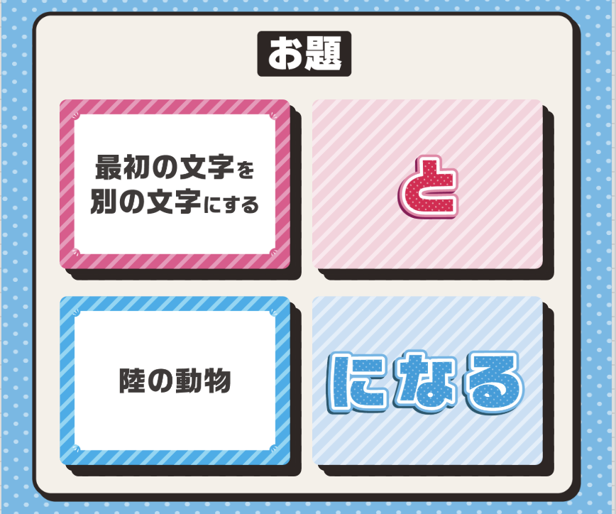 【ゲームマーケット2026春】謎解きメーカーが手がける注目ボードゲーム5選まとめ｜トニナルコトバプレイイメージ