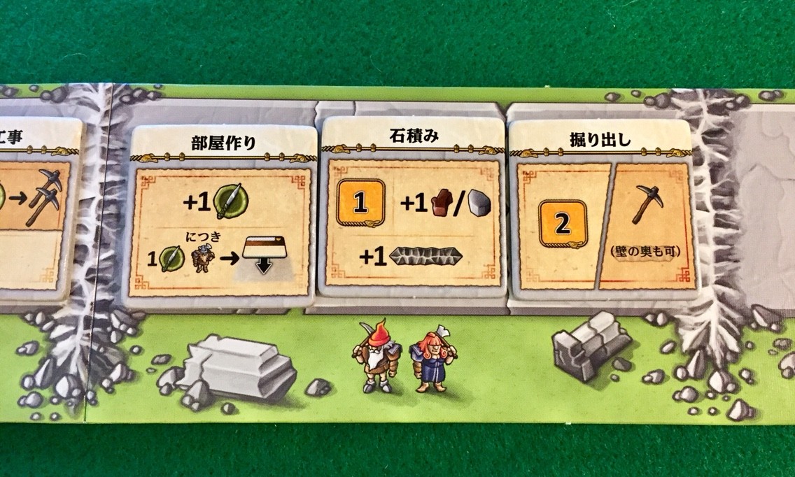 ゲーム紹介『カヴェルナ：洞窟対決 (Caverna: Cave vs Cave)１～３ラウンドで使用できるようになるタイル