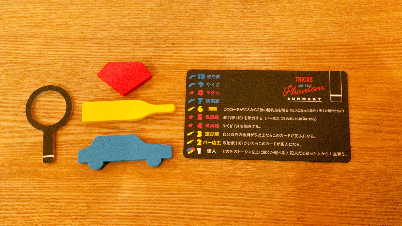 トリックと怪人|ゲーム準備
